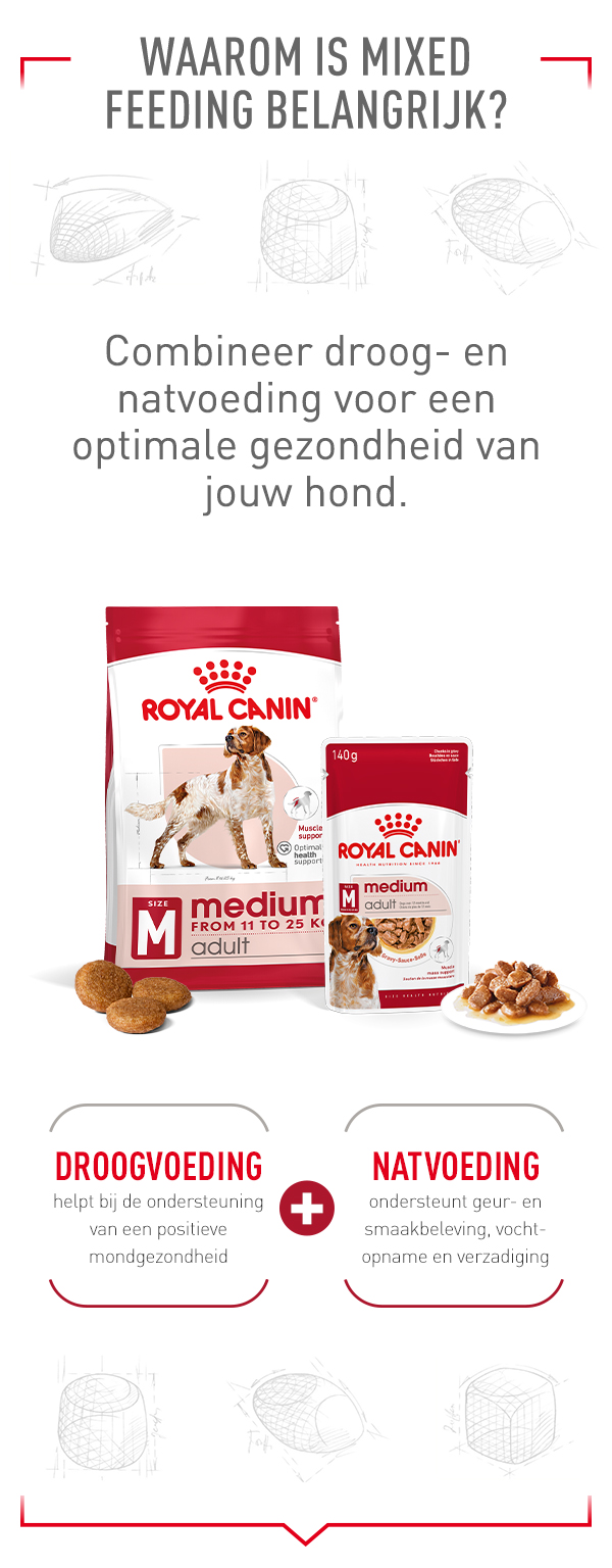 Royal Canin Medium Dry Droog en Nat Voer